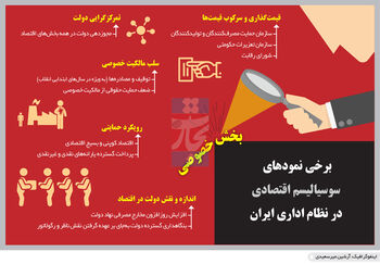 چپگرایی در غیاب چپگرایان