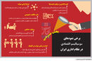 چپگرایی در غیاب چپگرایان