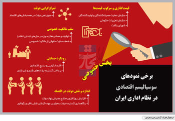 چپگرایی در غیاب چپگرایان