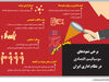 چپگرایی در غیاب چپگرایان