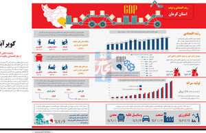 کویرآباد
