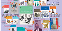 20 کتاب جدید دنیای اقتصاد