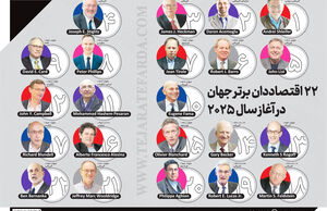 22 اقتصاددان برتر جهان در آغاز سال 2025