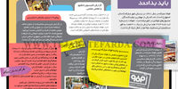 سهامداران فولاد باید بدانند
