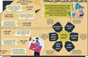چرا برخی کارمندان خبرچین مدیران می‌شوند؟