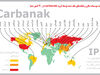 هکرها وارد می‌شوند