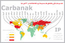 هکرها وارد می‌شوند