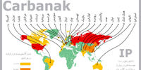 هکرها وارد می‌شوند