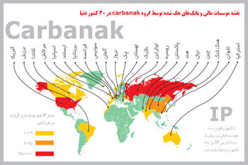 هکرها وارد می‌شوند