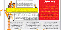 آثار ساخت یک میلیون واحد مسکونی