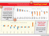 اقتصاد از کرونا گذشت؟
