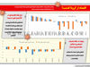 اقتصاد از کرونا گذشت؟