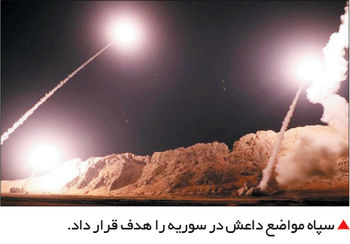 اصلاح اصولگرایی
