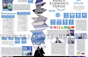 مجمع جهانی اقتصاد