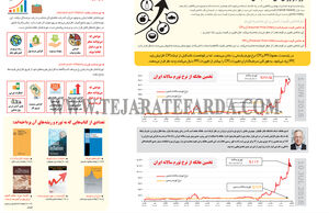 تورم و روش‌های محاسبه آن