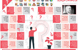 چرا واقعیت‌­ها را نمی‌پذیریم