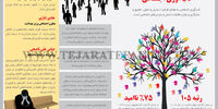 تاب‌آوری اجتماعی