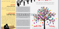 تاب‌آوری اجتماعی