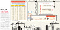 تغییر تاکتیک