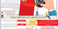 اعتماد مردم بر قرارهای حکومت چگونه تقویت می‌شود؟