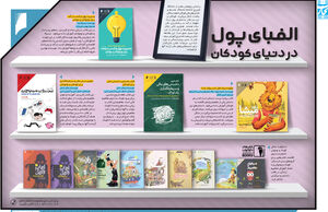 الفبای پول در دنیای کودکان