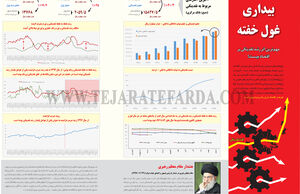 بیداری غول خفته