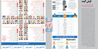 فیش گیت