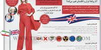 جانشین بوریس