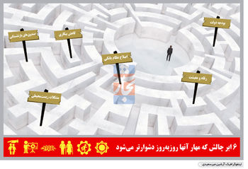 ضعف همت و رای1