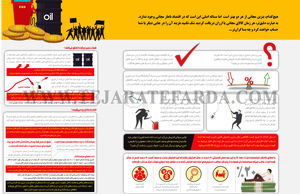 بنزین ارزان خوب است یا بنزین گران؟