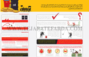 بنزین ارزان خوب است یا بنزین گران؟