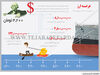 عرضه ارز