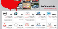 خط قرمز خاکستری