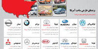 خط قرمز خاکستری