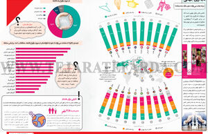 تاب آوری جهانی 
