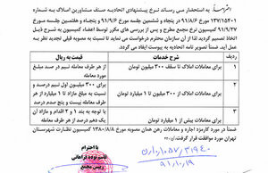 واکنش‌ها به نامه نوده