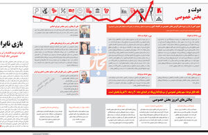 بازی نابرابر