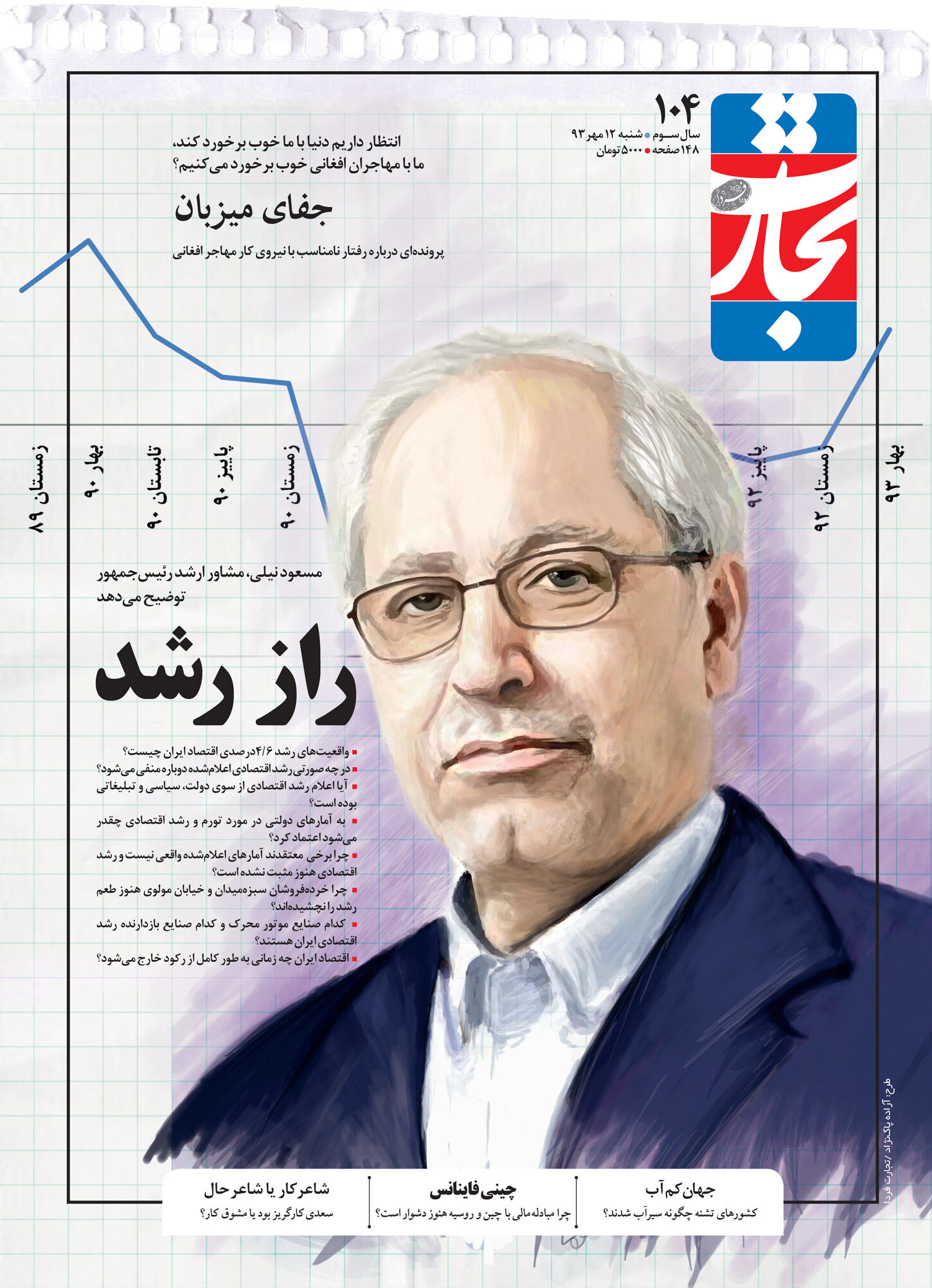 راز رشد