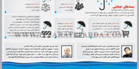 بسته‌های حمایتی
