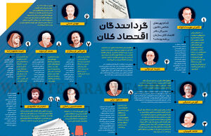 گردانندگان اقتصاد کلان