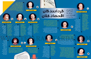 گردانندگان اقتصاد کلان