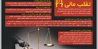 تقلب مالی