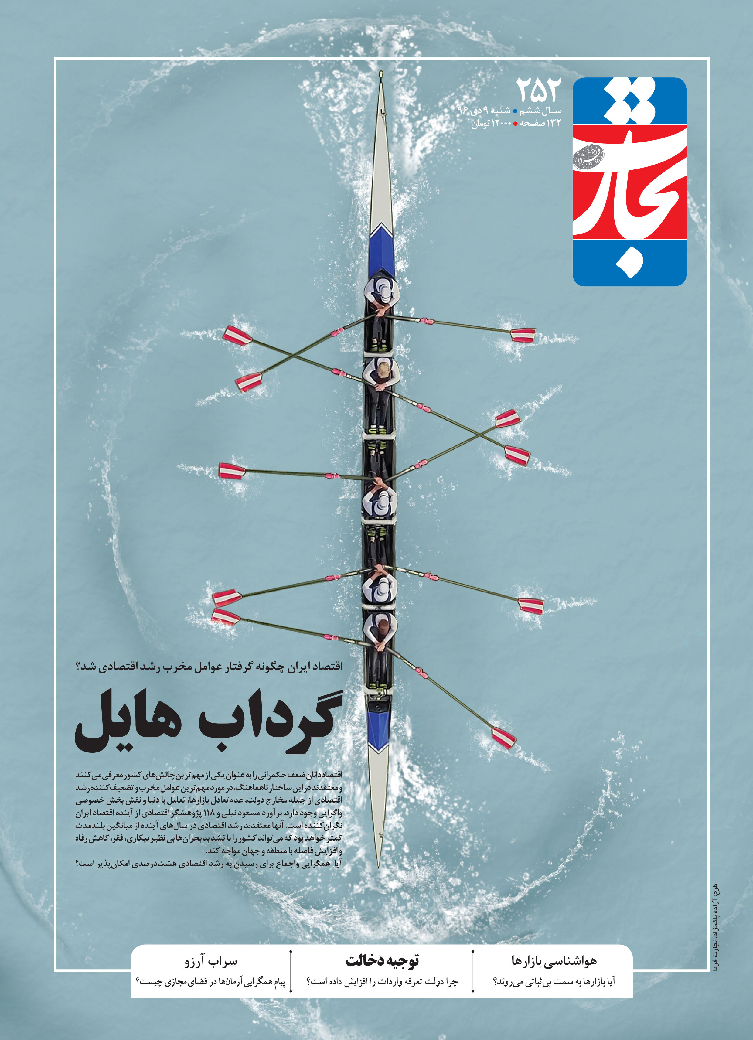 گرداب هایل