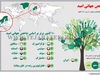 نوری در تاریکی