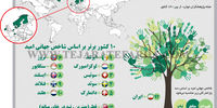 نوری در تاریکی