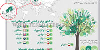 نوری در تاریکی