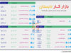 بازار کار تابستان