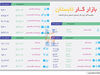 بازار کار تابستان