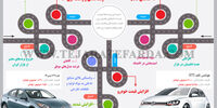 بازار خودرو