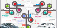 بازار خودرو